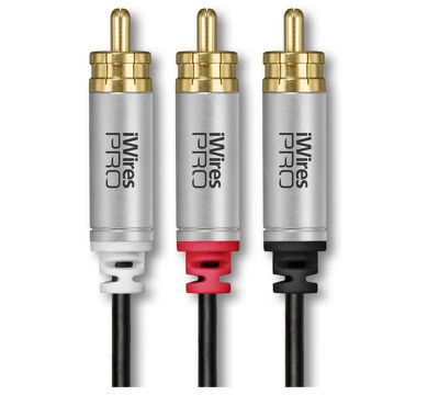 Typ Y (1xRCA - 2xRCA)