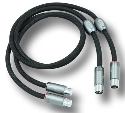 Przewody XLR