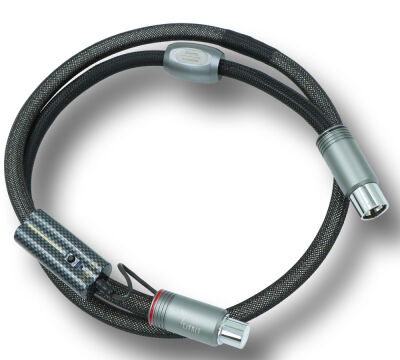 Przewody XLR