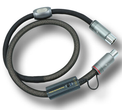 Przewody XLR
