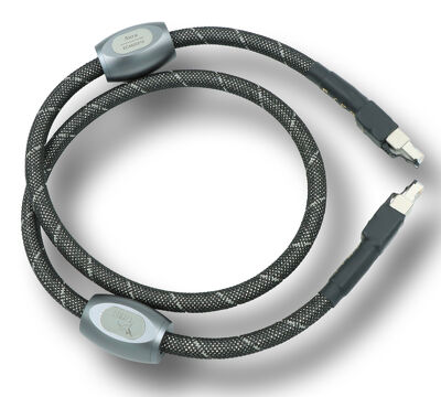Przewody Ethernet