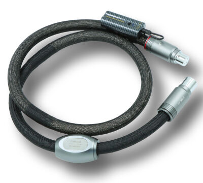 Przewody XLR