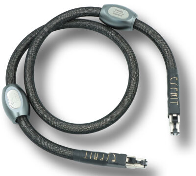 Przewody Ethernet