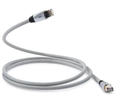 Przewody LAN RJ45