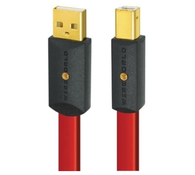 Przewody USB