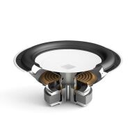 Dali Sub E-9 F (biały). Subwoofer aktywny. - 5