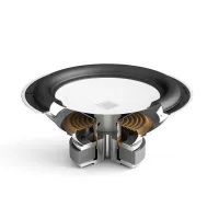 Dali Sub E-9 F (biały). Subwoofer aktywny. - 5