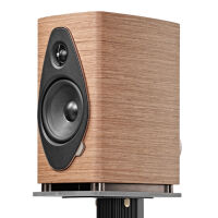 Sonus faber Sonetto II G2 (walnut). Kolumny podstawkowe. - 2