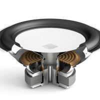 Dali Sub E-12 F (czarny). Subwoofer aktywny. - 5