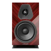 Sonus faber Lumina II Amator (red). Kolumny podstawkowe. - 2