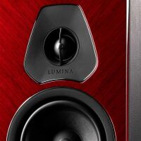 Sonus faber Lumina II Amator (red). Kolumny podstawkowe. - 3