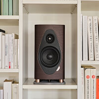 Sonus faber Sonetto II G2 (wenge). Kolumny podstawkowe. - 5