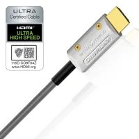 Wireworld Stellar 48 (STH). Optyczny przewód HDMI (30.0m). - 5