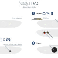 iFi Audio Zen Air DAC 2. Wzmacniacz słuchawkowy z DAC. - 6