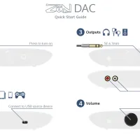 iFi Audio Zen Air DAC 2. Wzmacniacz słuchawkowy z DAC. - 6