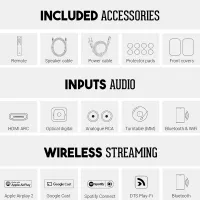 Argon Audio Forte A4 WiFi (niebieski). Aktywne kolumny podstawkowe. - 9