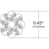 Zestaw. Kimber Kable 8PR v2. Kabel głośnikowy. - 2