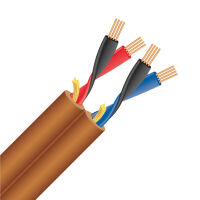 Wireworld Nano-Eclipse. Przewód Mini Jack - 2xRCA (1.5m). - 2