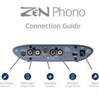 iFi Audio Zen Phono 3. Przedwzmacniacz gramofonowy. - 9