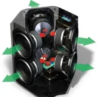 Paradigm Signature Sub-2 (czarny). Subwoofer aktywny. - 4