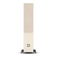 Dali Sonik 5 (dąb). Kolumny podłogowe. - 5