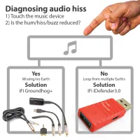 iFi Audio Groundhog+. Zewnętrzne przyłącze uziemienia. - 7