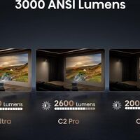 Hisense Smart Mini C2-ULTRA. Projektor laserowy. - 8
