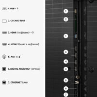 Hisense 4K 85U7S PRO. Telewizor ULED 85