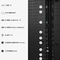 Hisense 4K 85U7S PRO. Telewizor ULED 85