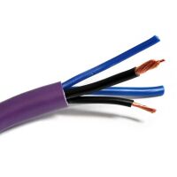 Melodika MDC2415 Purple Rain. Kabel głośnikowy. - 3