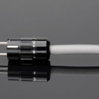 GigaWatt PowerSync PLUS (1.5m). Przewód zasilający. - 3