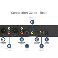 iFi Audio NEO iDSD 3. Wzmacniacz słuchawkowy z DAC. - 8