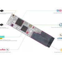 iFi Audio GO link MAX. Wzmacniacz słuchawkowy z DAC. - 11