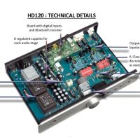 Atoll HD120 (srebrny). Wzmacniacz słuchawkowy z DAC. - 2