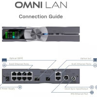 SilentPower by Ifi Omni LAN. Switch sieciowy. - 10