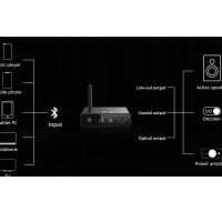FiiO BR13 (czarny). Odbiornik Bluetooth z DAC. - 6