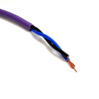 Melodika MDC2250 Purple Rain. Kabel głośnikowy. - 6