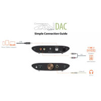 iFi Audio Zen Air DAC (czarny). Wzmacniacz słuchawkowy z DAC. - 7