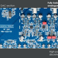 Musical Fidelity M8x DAC (czarny). Przetwornik cyfrowo-analogowy DAC. - 6