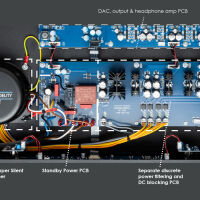 Musical Fidelity M8x DAC (czarny). Przetwornik cyfrowo-analogowy DAC. - 7