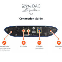 iFi Audio Zen Dac Signature V2. Przetwornik cyfrowo-analogowy DAC. - 3