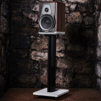 Sonus faber Electa Amator III. Kolumny podstawkowe. - 8