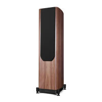 Wharfedale EVO 5.4 (orzech). Kolumny podłogowe. - 9