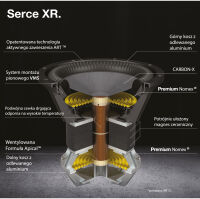 Paradigm XR 13 (czarny lakier). Subwoofer aktywny. - 13