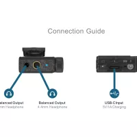 iFi Audio GO blu Air. Wzmacniacz słuchawkowy z DAC. - 19