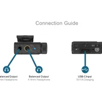 iFi Audio GO blu Air. Wzmacniacz słuchawkowy z DAC. - 19