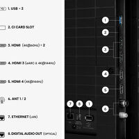Hisense 4K 85E8S. Telewizor ULED 85