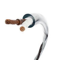 Melodika Brown Sugar BSSC3350 (2x5.0m). Przewód głośnikowy z wtykami typu banan. - 3