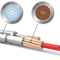 Qed XT40i (QE1350). Kabel głośnikowy. - 5