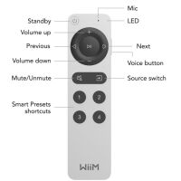 WiiM Remote Voice 2. Dedykowany pilot zdalnego sterowania. - 3
